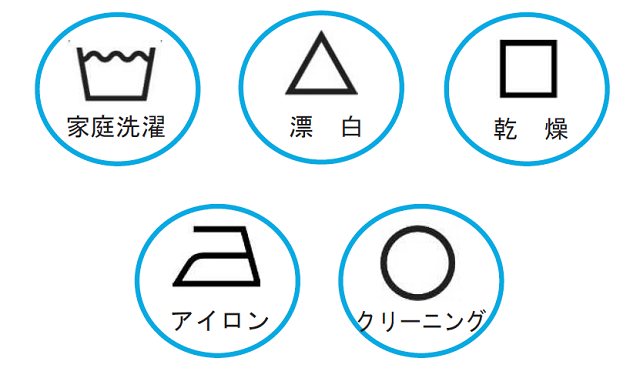 基本となる洗濯表示マーク