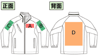 名入れ位置確認表