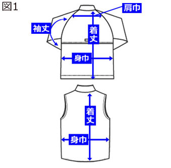 サイズ表