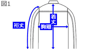 サイズ表